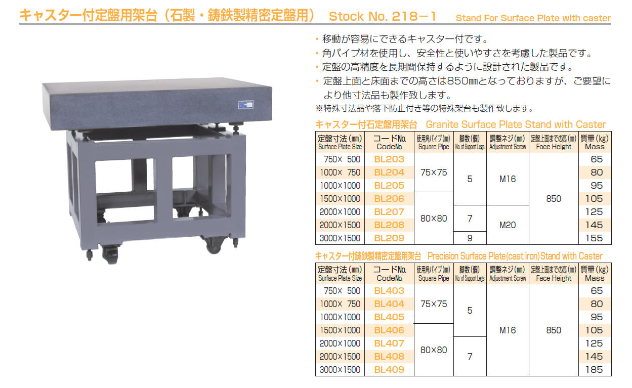 専門店では ohnishi製石定盤 750x500×125引き取り限定