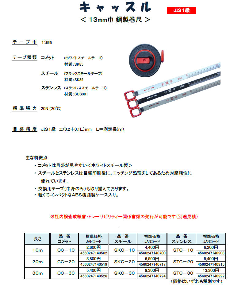 受注生産品】 エンジニア セラミックハンダコテ 耐熱キャップ付 SKC-30