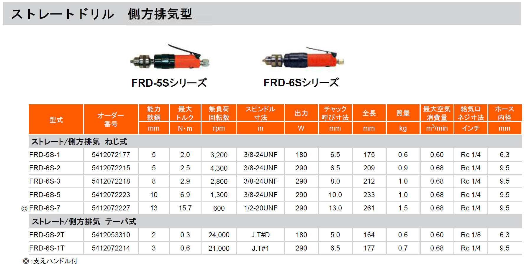 セール！ 三菱Ｋ TDD4400M4 TD 汎用加工用 テーパハイスドリル 44mm 【1本】 | bran.com.mk