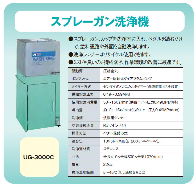 取扱商品情報 ｽﾌﾟﾚｰｶﾞﾝ洗浄機 アネスト岩田㈱ ｱﾈｽﾄｲﾜﾀ