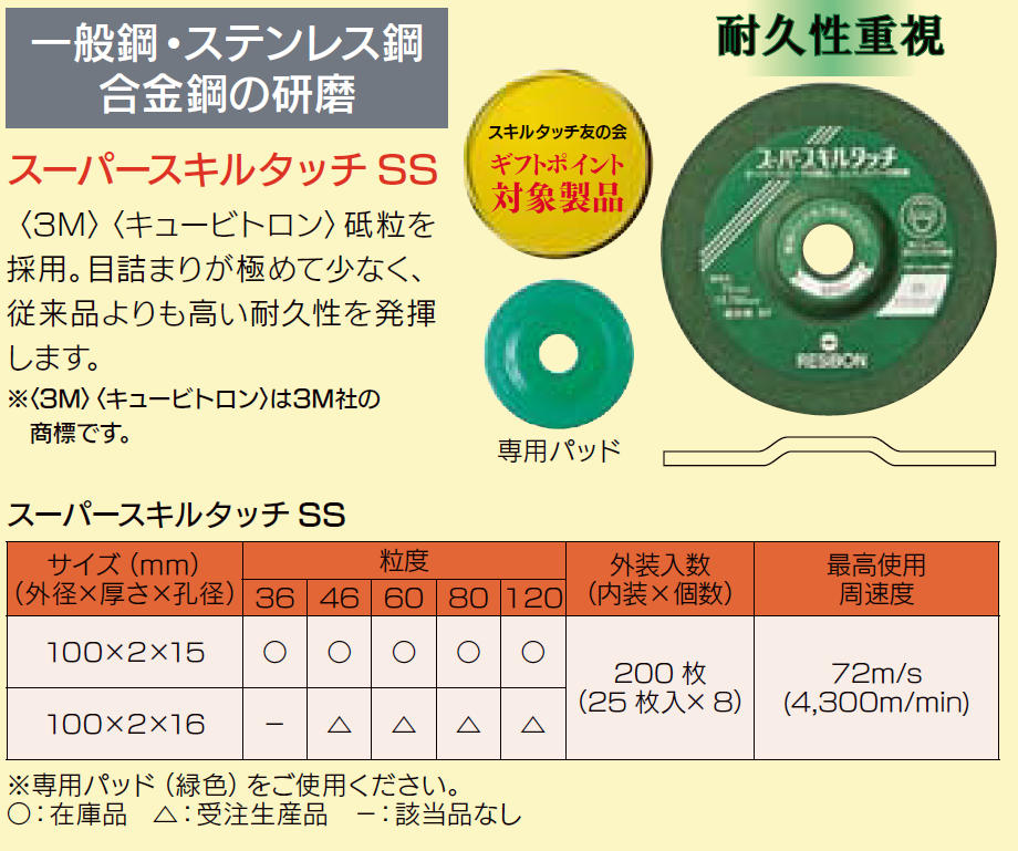 SKL100×3×15 AC80 [200枚] 日本レヂボン スキルタッチS