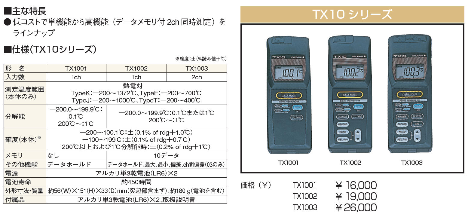 取扱商品情報 ﾃﾞｼﾞﾀﾙ温度計 横河計測㈱ YOKOGAWA