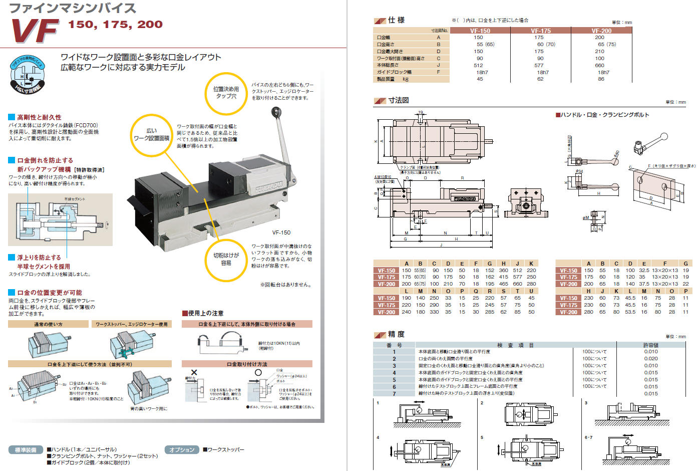 取扱商品情報 VF-200用 標準ﾊﾝﾄﾞﾙ 津田駒工業㈱ ﾂﾀﾞｺﾏ