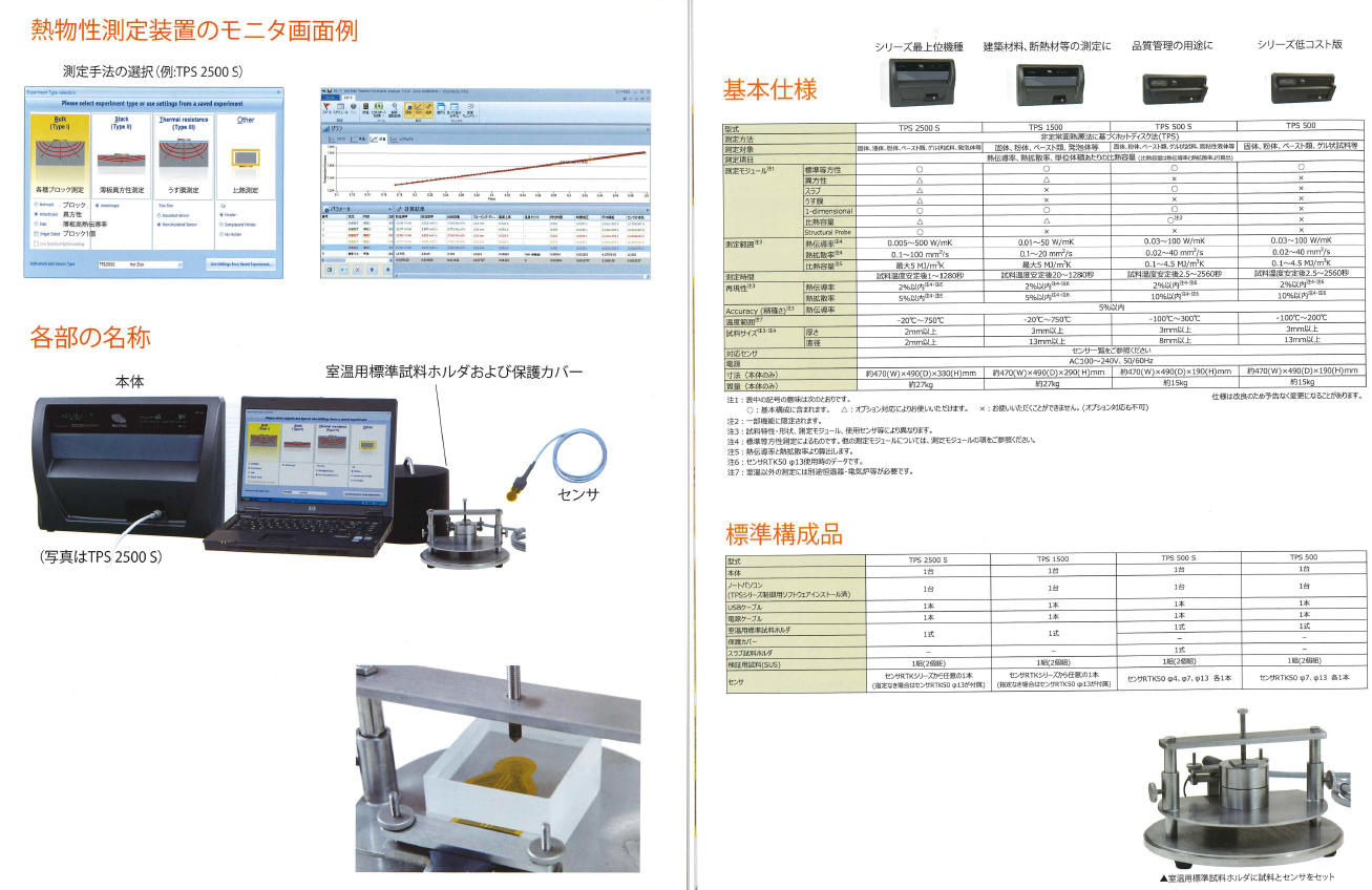 取扱商品情報 ﾎｯﾄﾃﾞｨｽｸ法熱物性測定装置 京都電子工業㈱ KEMｷｮｳﾄﾃﾞﾝｼ