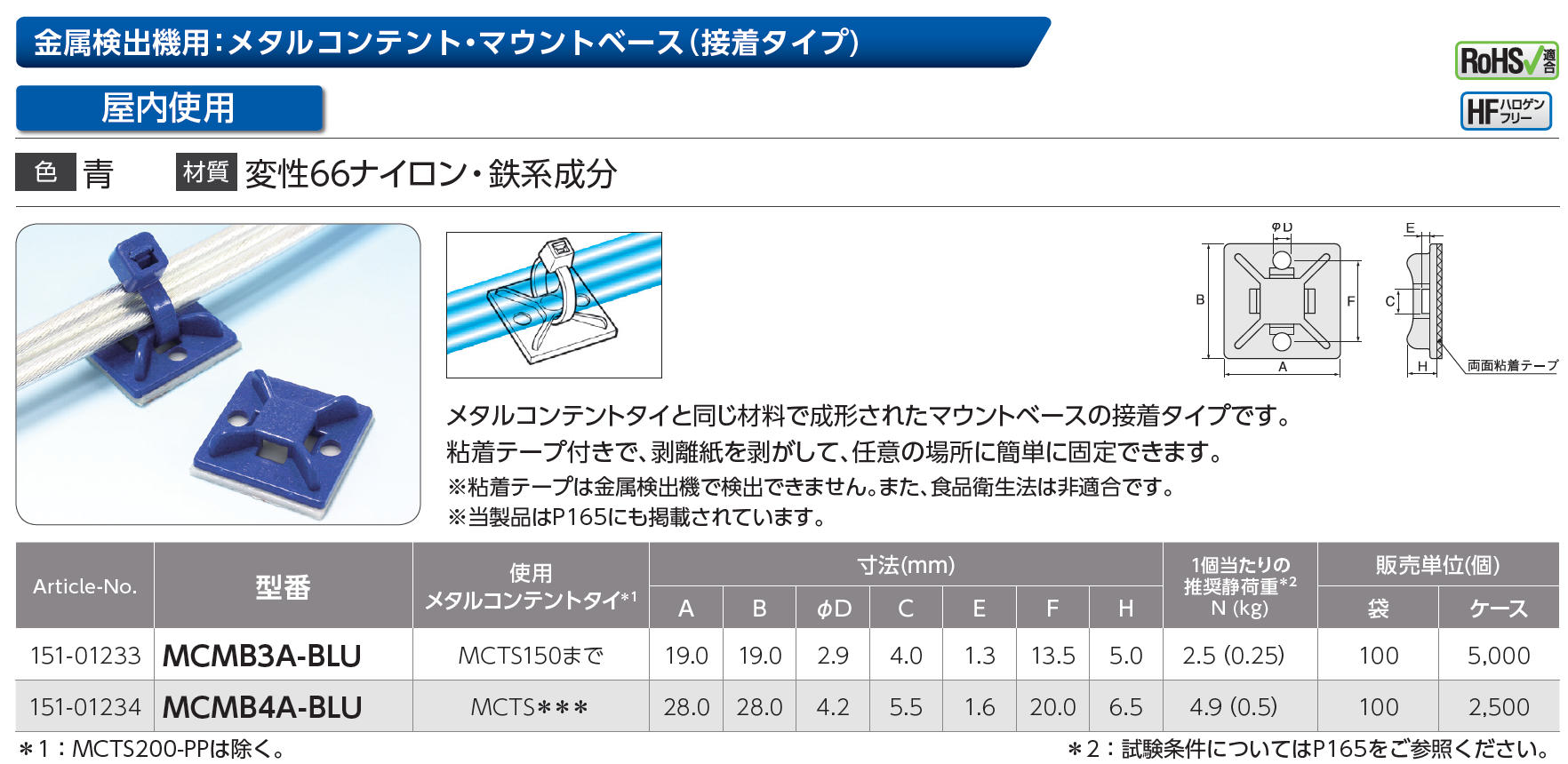 ヘラマンタイトン:　インシュロックタイ　メタルコンテントタイ　（１００本入）　青　幅４．８ｍｍ MCTS300-BLU オレンジブック - 2