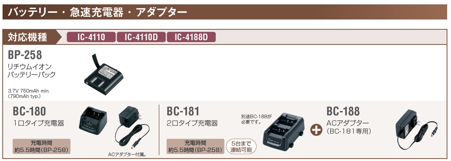 ICOM IC-4188D(×2)+BP-258 バッテリー(×2)+BC-181 充電器+BC-188 ACアダプター