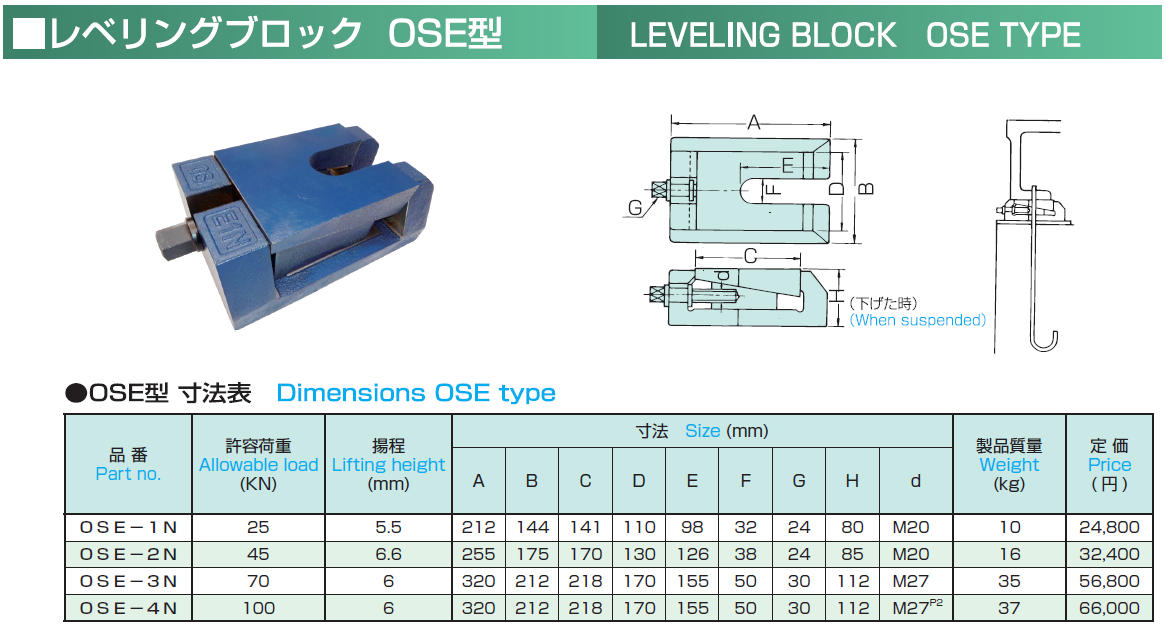 取扱商品情報 ﾚﾍﾞﾘﾝｸﾞﾌﾞﾛｯｸ OSE型 大西測定㈱ OSS ｵｵﾆｼ