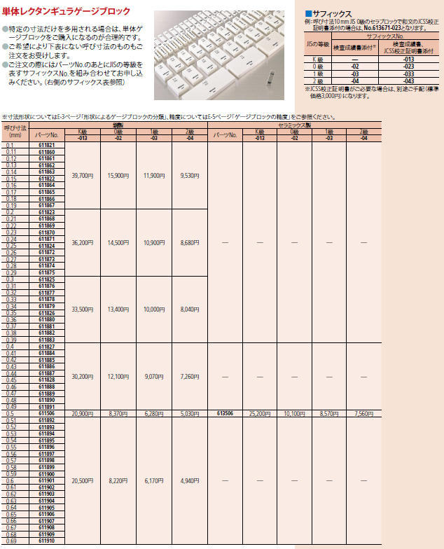 送料0円 ミツトヨ Mitutoyo 単体レクタンギュラゲージブロック 611677-02 鋼製