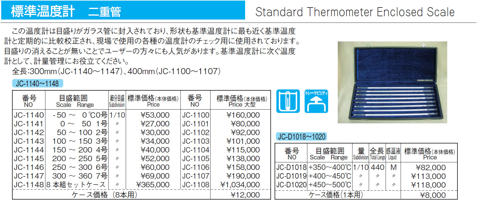 標準 温度計 二重管 メーカー検査表付 200〜250℃ No.5
