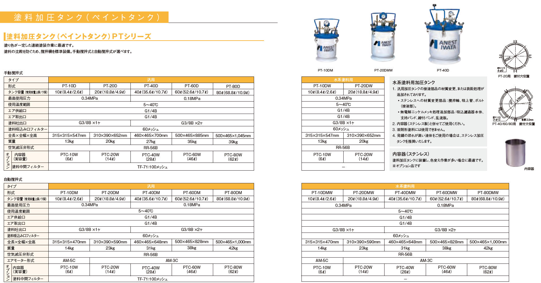 最大15%OFFクーポン アネスト岩田 塗料加圧タンク 汎用 手動攪拌式 10L PT-10D