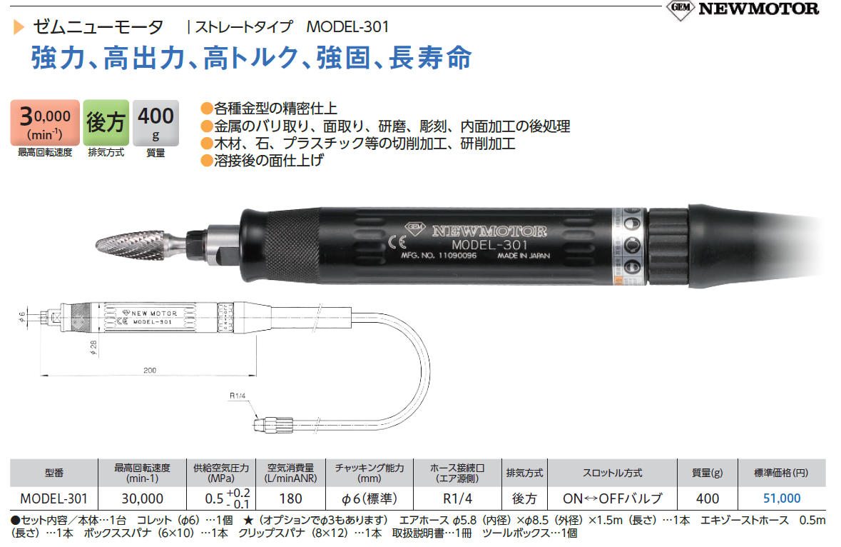 お得新品ISUMI ワイヤーカッター 番線カッター 油圧 定価17万 メンテナンス