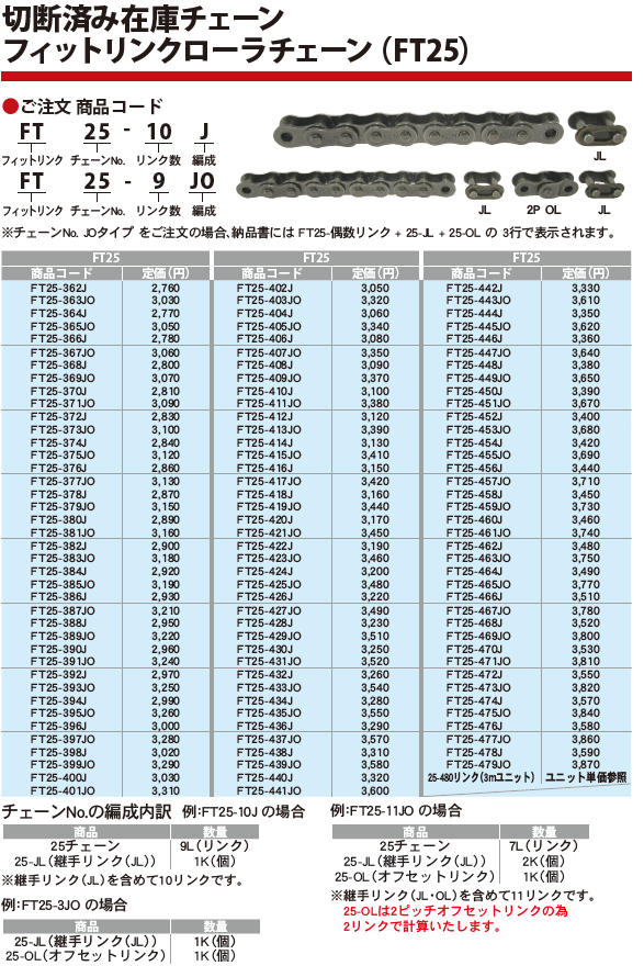 送料無料（一部地域を除く） 片山チエン 株 カタヤマ KCM オフセットリンク 60-OL HD