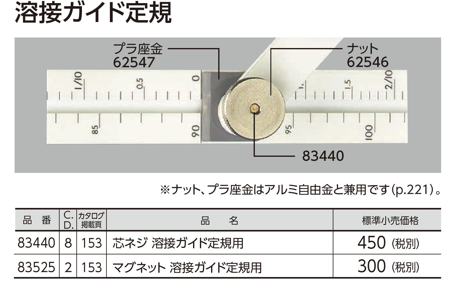 大好評です シンワ測定 Shinwa Sokutei 部品 ナットアルミ自由金 溶接ガイド定規兼用 62546