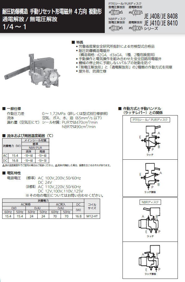 取扱商品情報 耐圧防爆電磁弁 4方向 配管1/2 日本アスコ㈱ ASCO