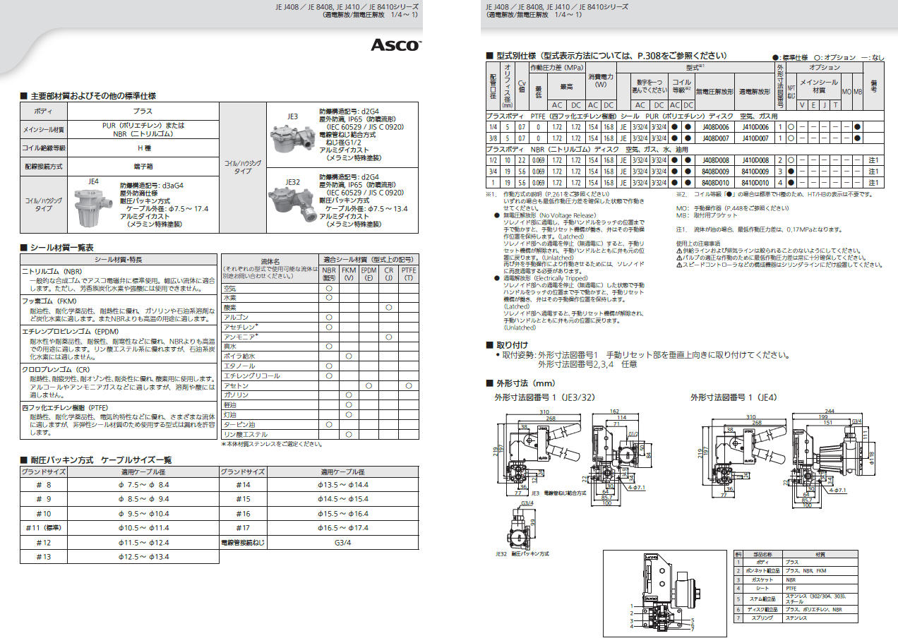 取扱商品情報 耐圧防爆電磁弁 4方向 配管1/2 日本アスコ㈱ ASCO
