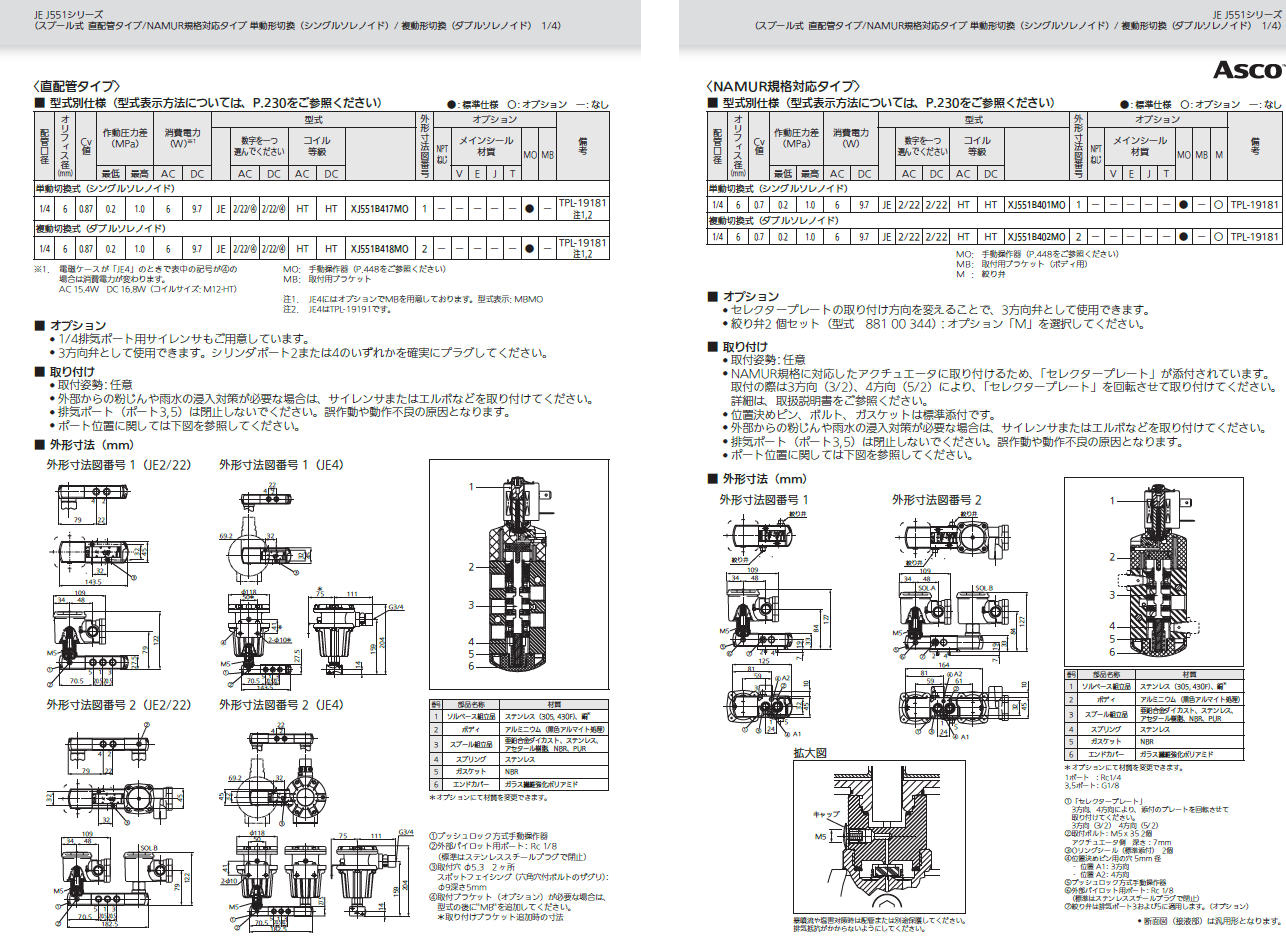 取扱商品情報 耐圧防爆電磁弁 4方向 直配管ﾀｲﾌﾟ 配管1/4 日本アスコ㈱ ASCO