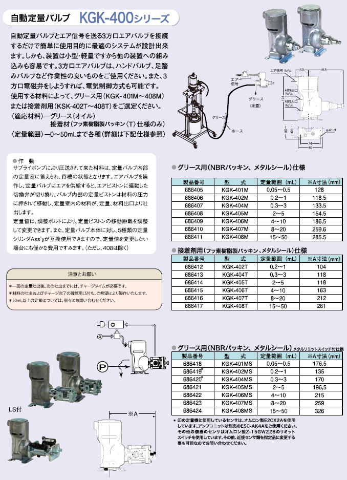正規逆輸入品 KanamonoYaSan KYSヨドノ 超重量用MCナイロンキャスター固定車 HDMCK200