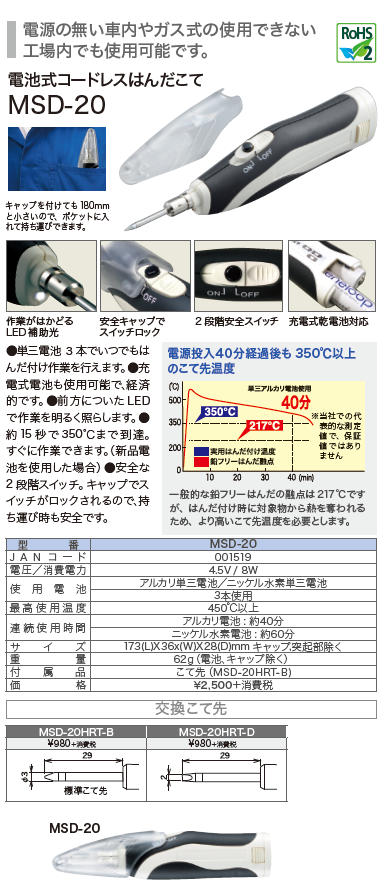 UPP-110S タイプI ブラックホワイト ビデオサーマル、超音波フィルム メディア 10ロール bx Sony Upp-110s 11 - 4