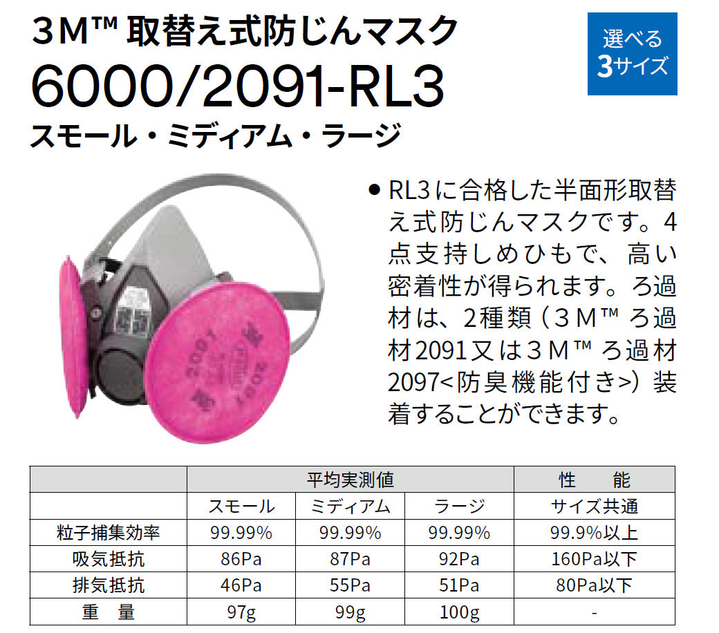 防塵マスク 3M 6000 2091-RL3 取替え式防じんマスク 半面体 通販