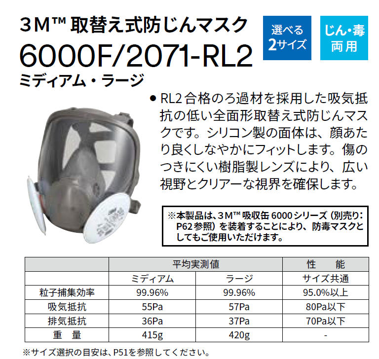 3M 取替え式防じんマスク L 6000F 2091-RL3L - 2