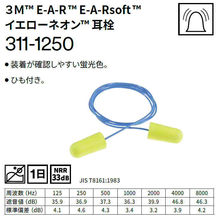 最低価格の 3M 耳栓 高性能 コード 付 遮音値 33dB E-A-Rsoft スーパーフィット 311-1254 1組 