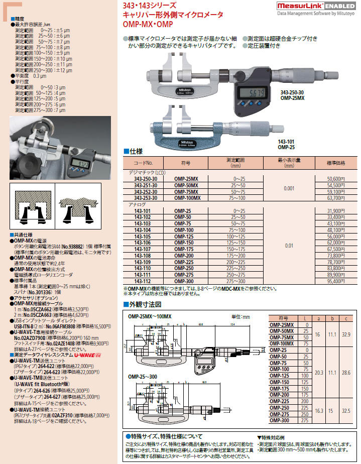 日本未発売 ミツトヨ Mitutoyo デジマチックマイクロメータ 343-250-30 OMP-25MX 測定範囲 mm :0~25
