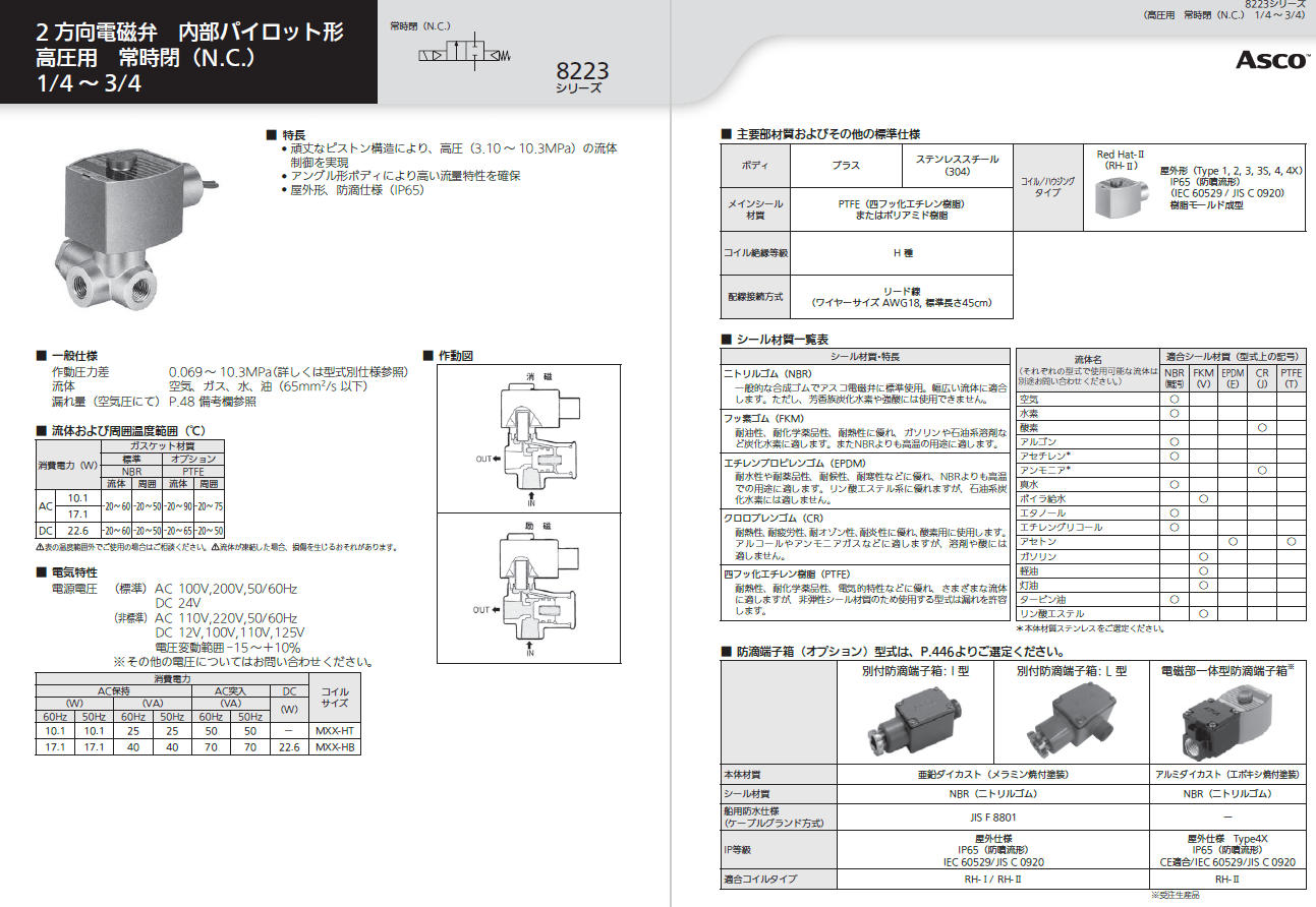 取扱商品情報 2方向電磁弁 ﾊﾟｲﾛｯﾄ形 高圧用 NC 配管3/4 日本アスコ㈱ ASCO