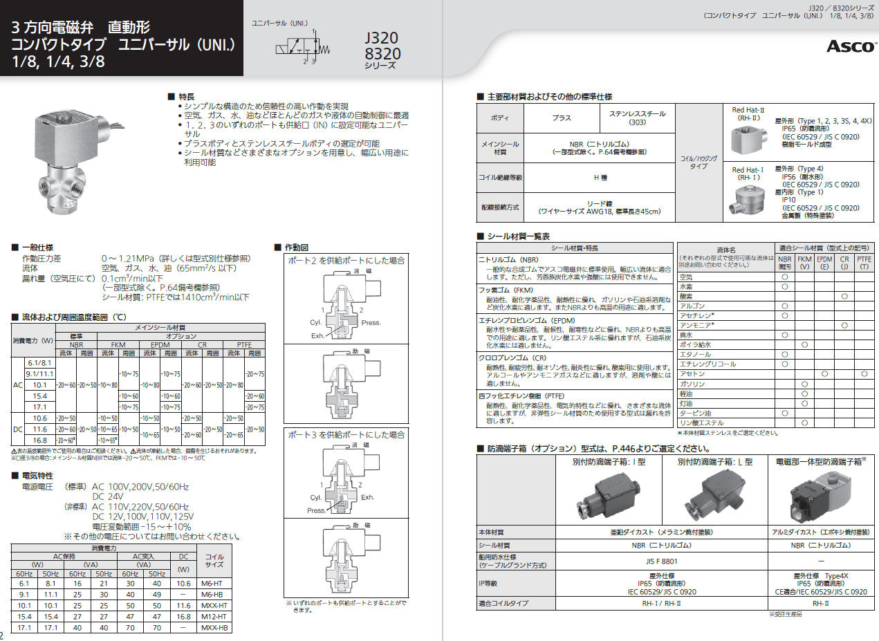 取扱商品情報 3方向電磁弁 UNI 配管1/8 日本アスコ㈱ ASCO
