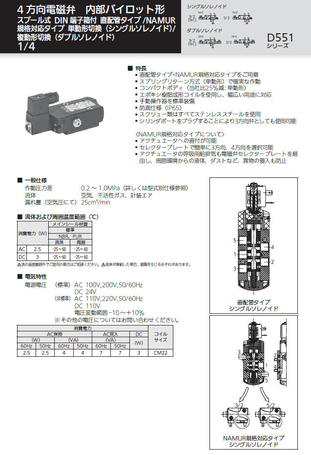 取扱商品情報 4方向電磁弁 DIN 端子箱付 配管1/4 日本アスコ㈱ ASCO