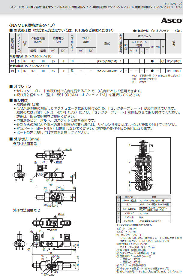 取扱商品情報 4方向電磁弁 DIN 端子箱付 配管1/4 日本アスコ㈱ ASCO