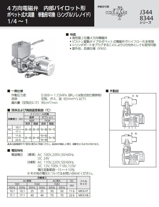 取扱商品情報 4方向電磁弁 ﾎﾟﾍﾟｯﾄ式大流量 配管1/2 日本アスコ㈱ ASCO