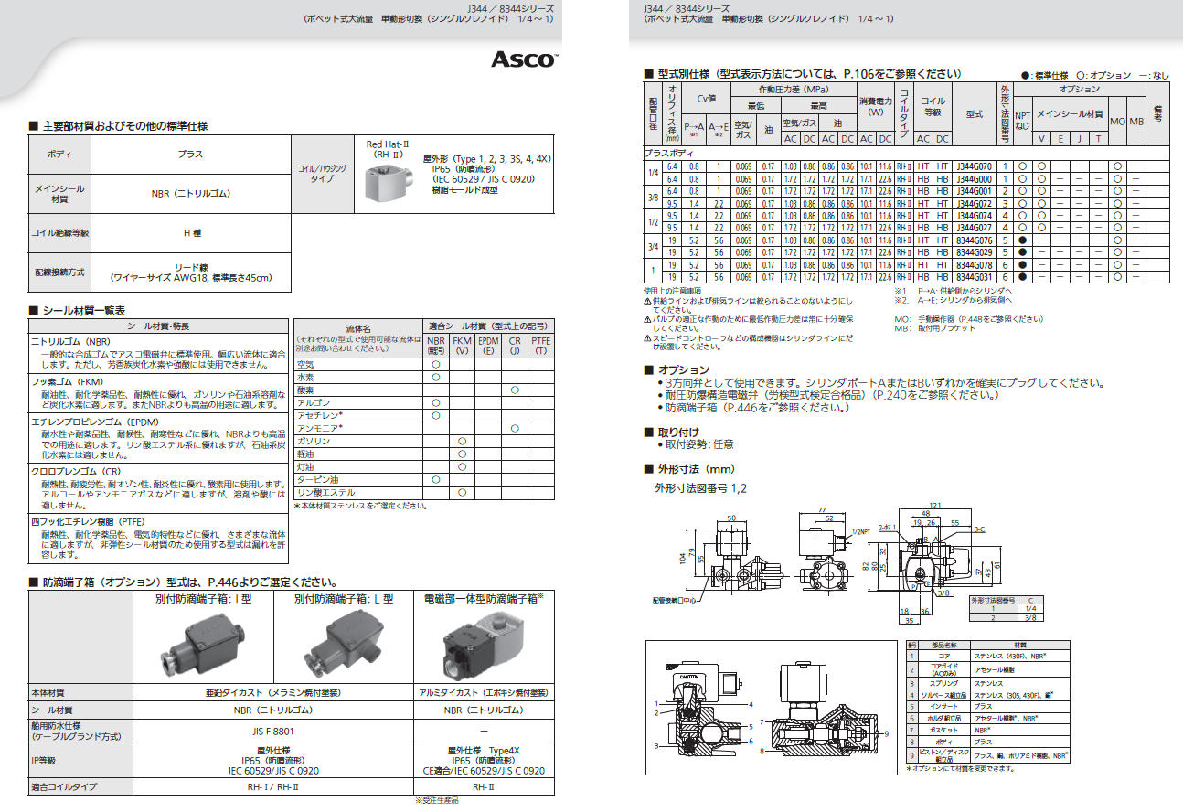 取扱商品情報 4方向電磁弁 ﾎﾟﾍﾟｯﾄ式大流量 配管1/2 日本アスコ㈱ ASCO