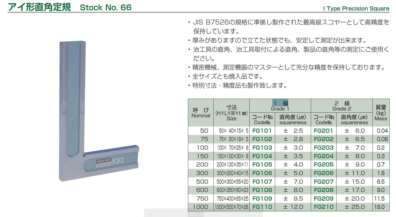 別倉庫からの配送 JIS1級相当品（焼入） 大菱計器 / FG107 取扱商品