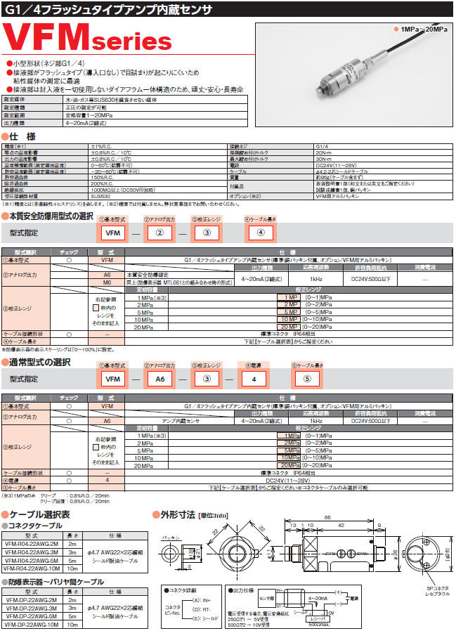 独特の素材 日本フラッシュ バリ取りホルソーM6