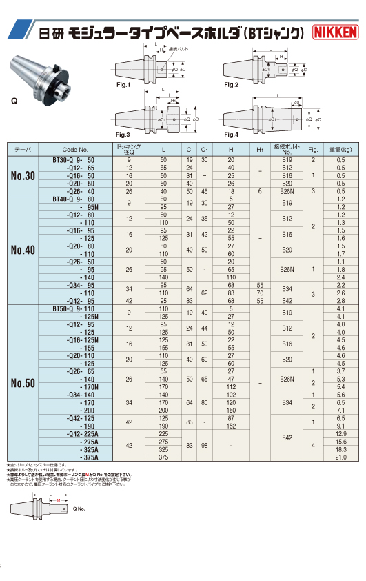 取扱商品情報 / ﾎﾞｰﾘﾝｸﾞ用ﾍﾞｰｽﾎﾙﾀﾞ ㈱日研工作所 ﾆｯｹﾝｺｳｻｸｼｮ