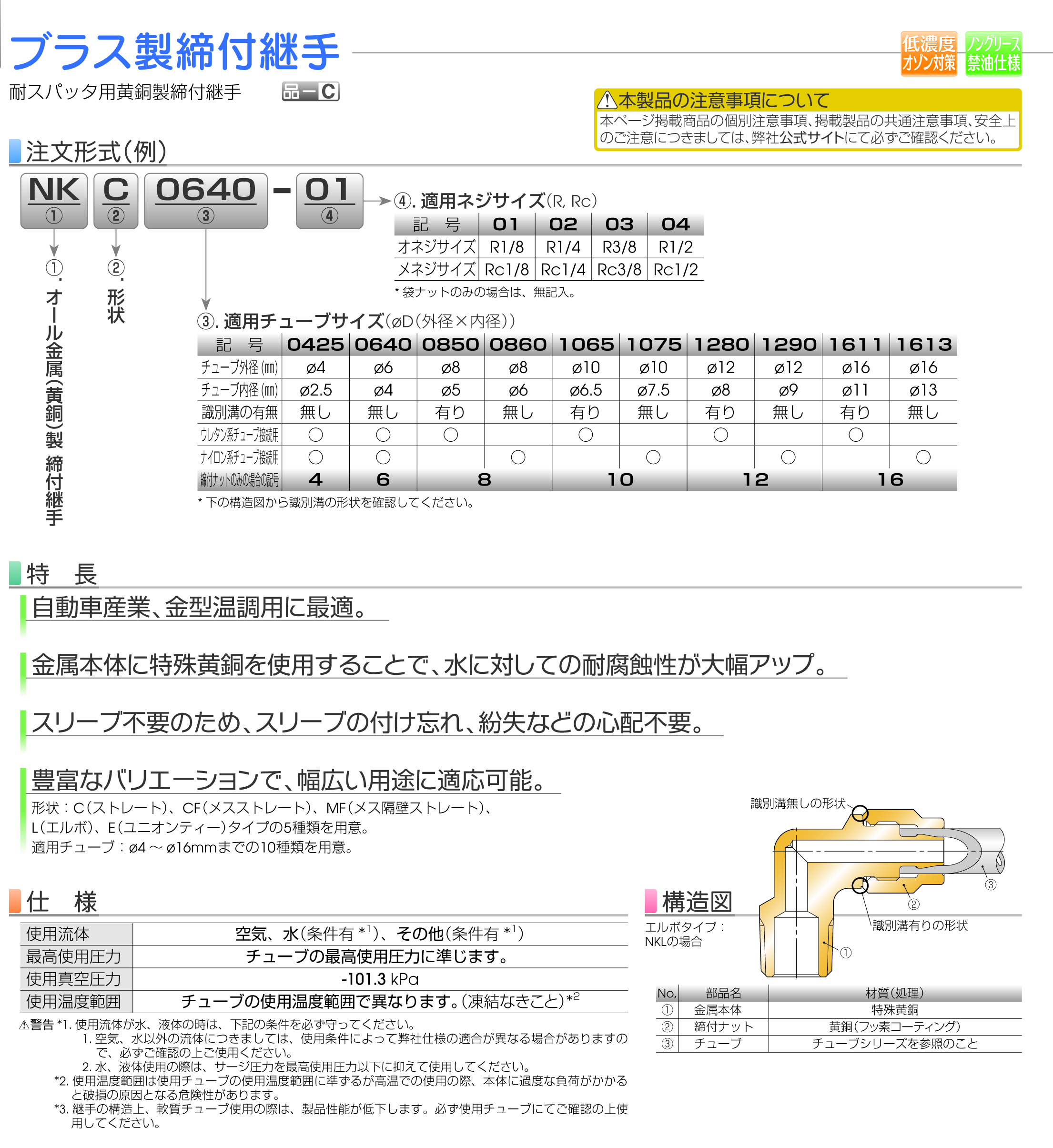 取扱商品情報 / ﾌﾞﾗｽ製締付継手ｽﾄﾚｰﾄ ㈱日本ピスコ PISCO