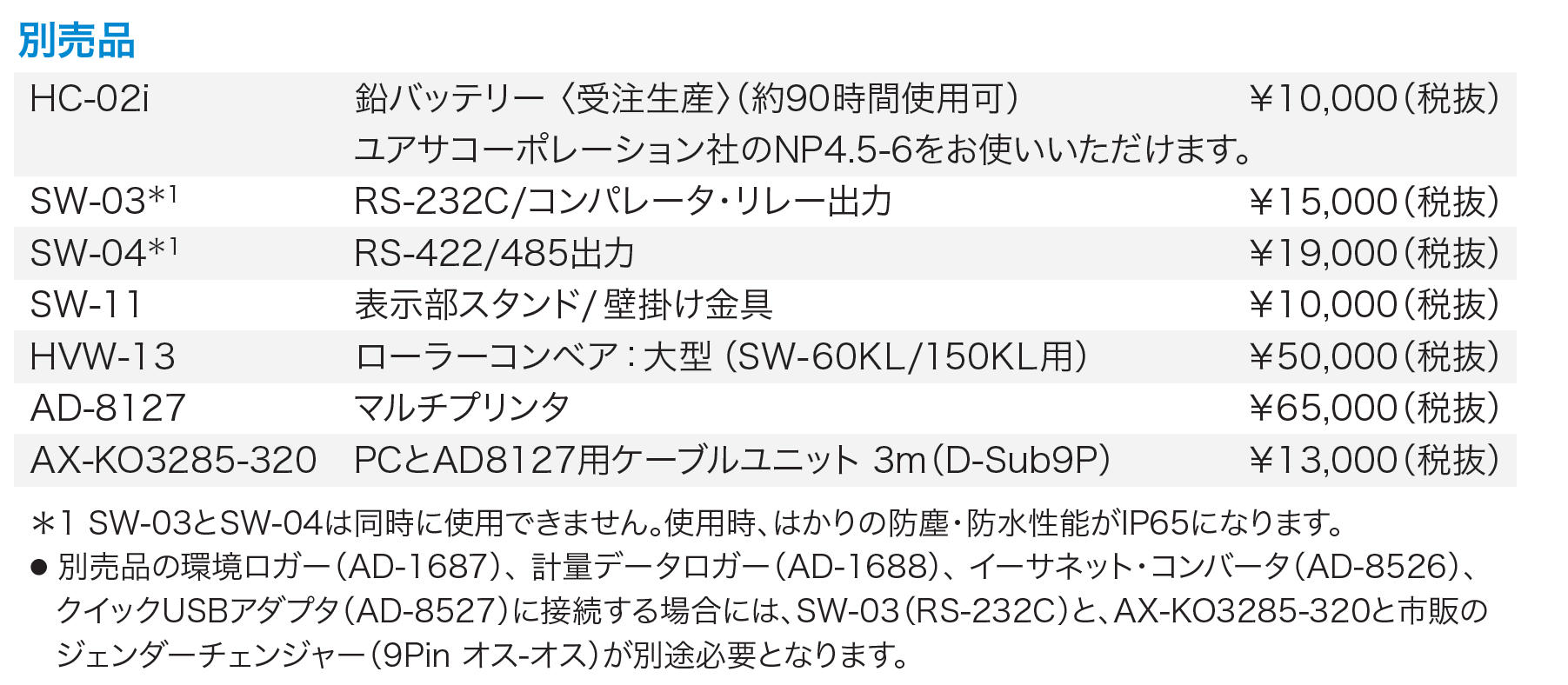 NBK SPC450-6 イソメック SPプーリー 鍋屋バイテック - 2