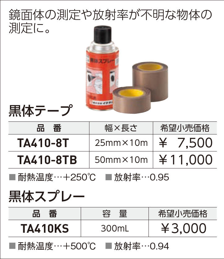 イチネンTASCO 黒体テープ(50mm×10m) TA410-8TB - 1