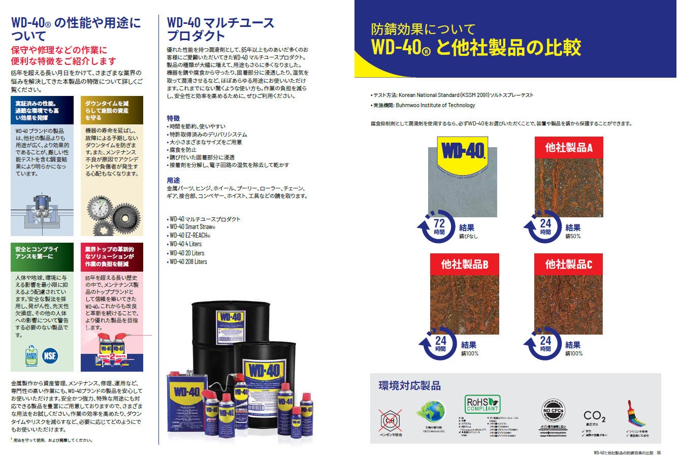 取扱商品情報 防錆潤滑剤 メテオＡＰＡＣ㈱ WD-40