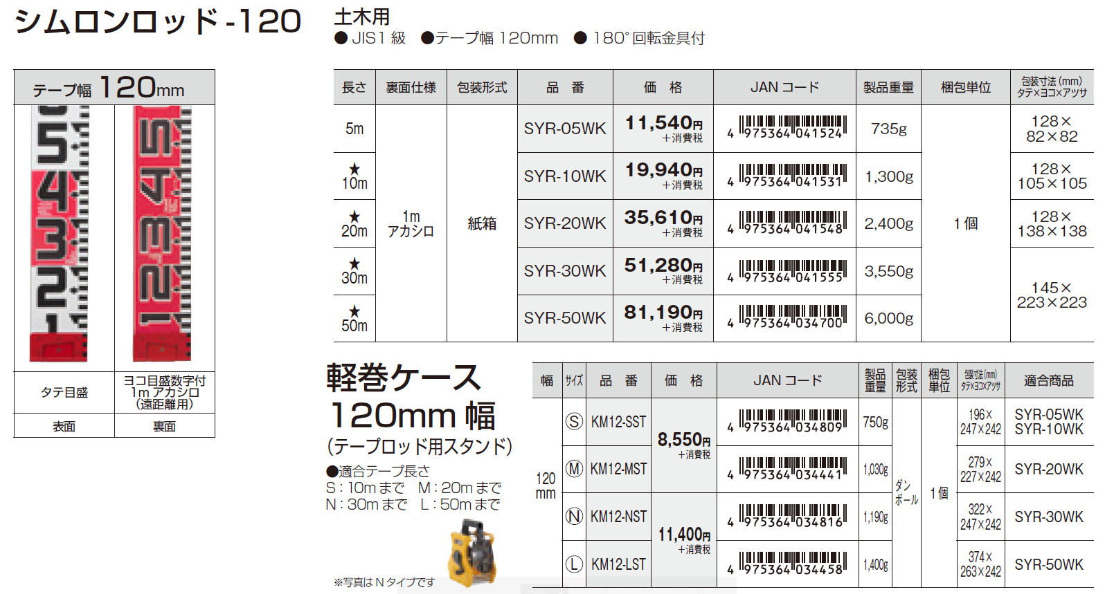 Tajima タジマ(TJMデザイン) シムロンロッド軽巻 幅150mm 長さ10m KM15