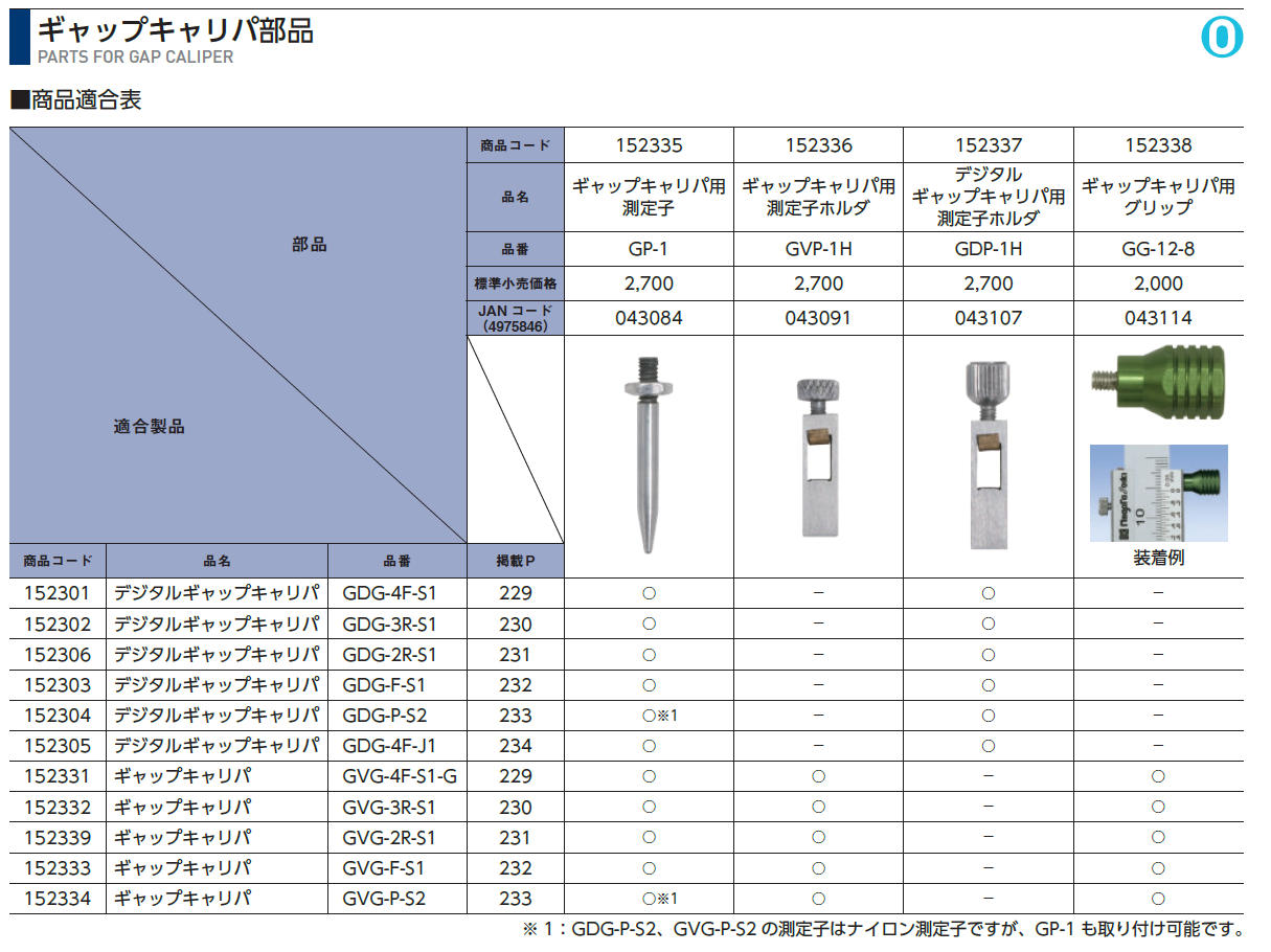 新潟精機 SK 日本製 ボールギャップゲージ ステンレスグリップ S φ3.1